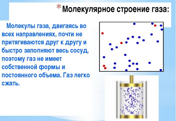 Молекулярное строение газов. Строение газа в физике. Строение молекул газа. Молекулярная структура газа.