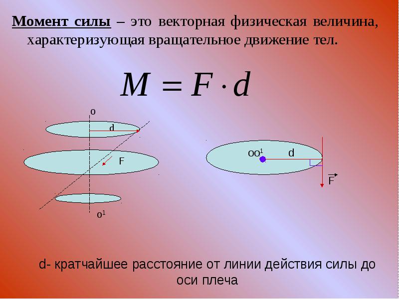 Момент силы вращения. Моменты силы. Момент силы вращательного движения. Момент силы формула. Момент силы вращательного движения формула.